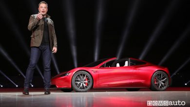 Tesla Roadster 2020