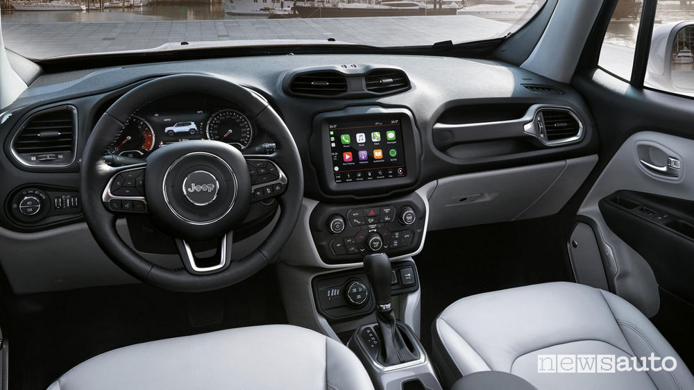 Jeep Renegade 2018