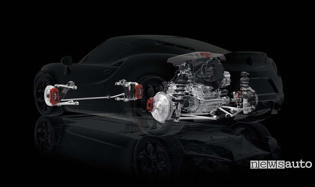 Sospensioni anteriori a doppio braccio e posteriori multi-link Alfa Romeo 4C