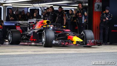 Red Bull Racing RB14