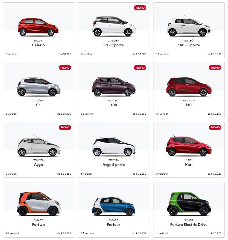 citycar regalo 2018 San Valentino