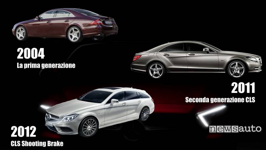 Mercedes-Benz CLS
