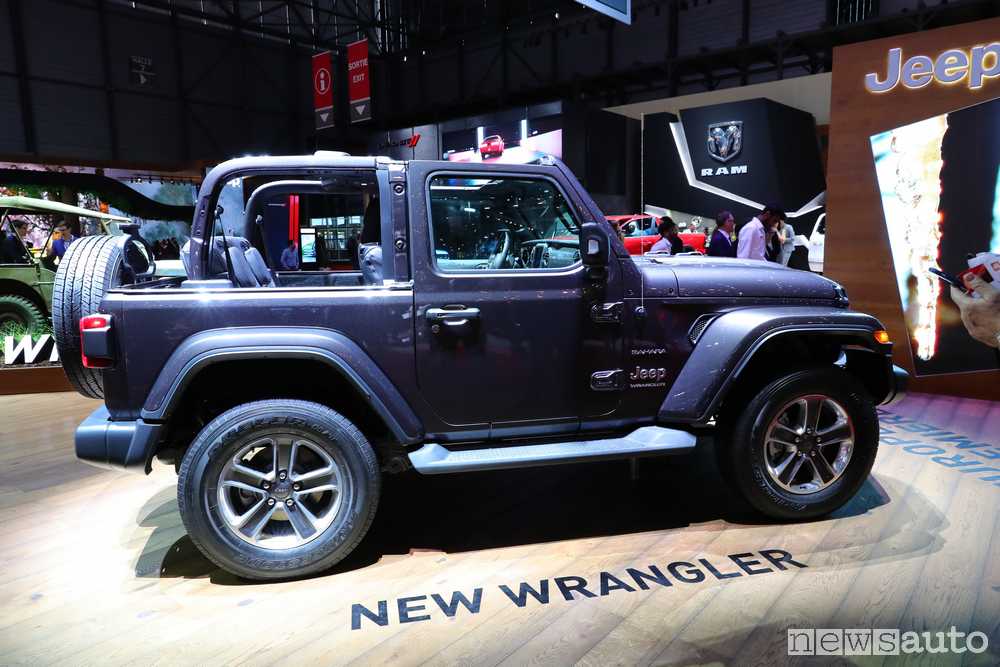 Jeep Wrangler 2018 Ginevra