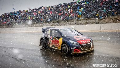 WRX 2018 classifica Rallycross Portogallo