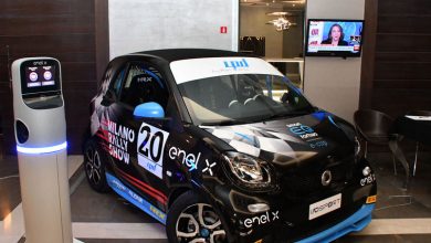 smart ruote da crosa EQ fortwo e-cup