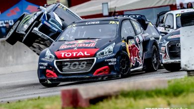 WRX 2018 classifica Rallycross Belgio