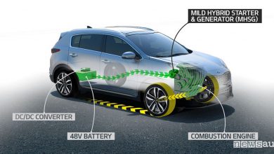 Mild Hybrid KIA Sportage