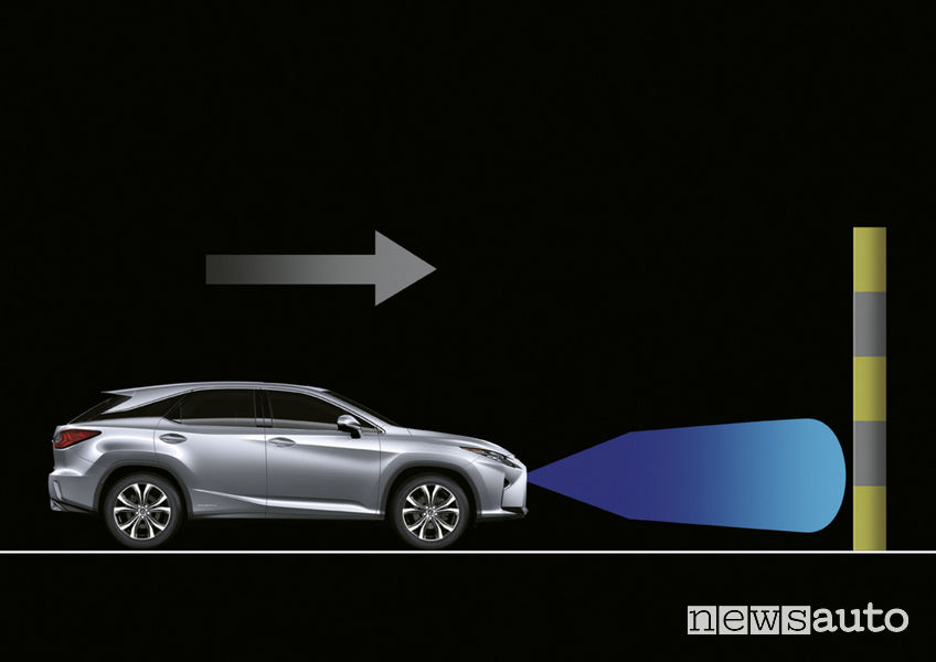 Lexus RX L nuovo SUV sette posti