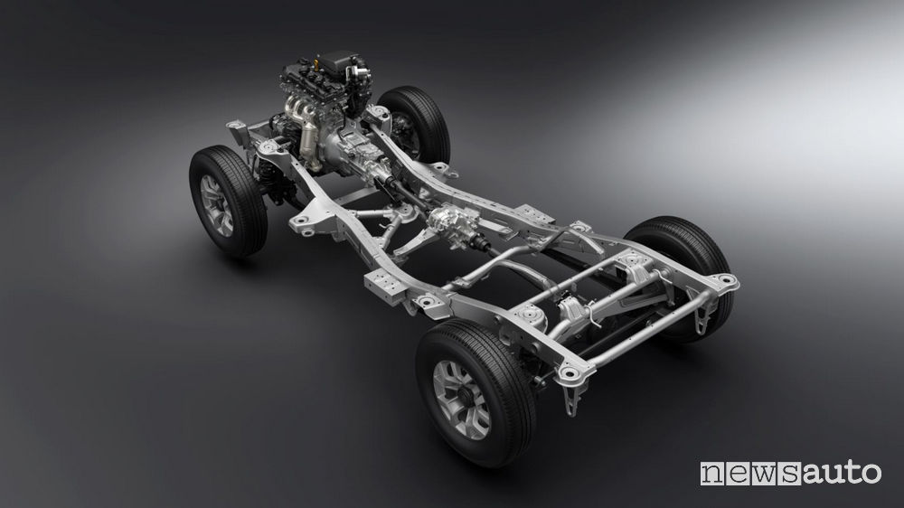 Nuovo Suzuki Jimny
