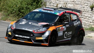 Classifica Rally di Roma Capitale 2018