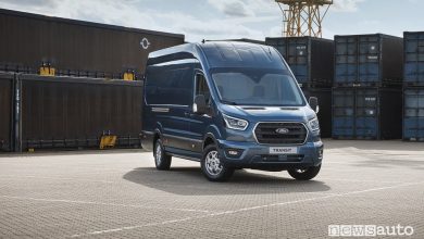 Nuovo Ford Transit 2019