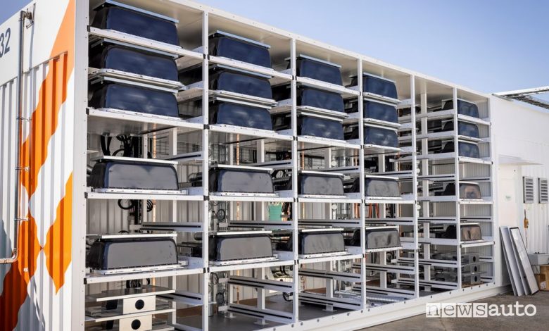 Batterie auto elettriche, unità per lo stoccaggio di energia