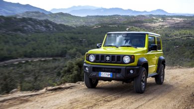 novità Suzuki Jimny 2019