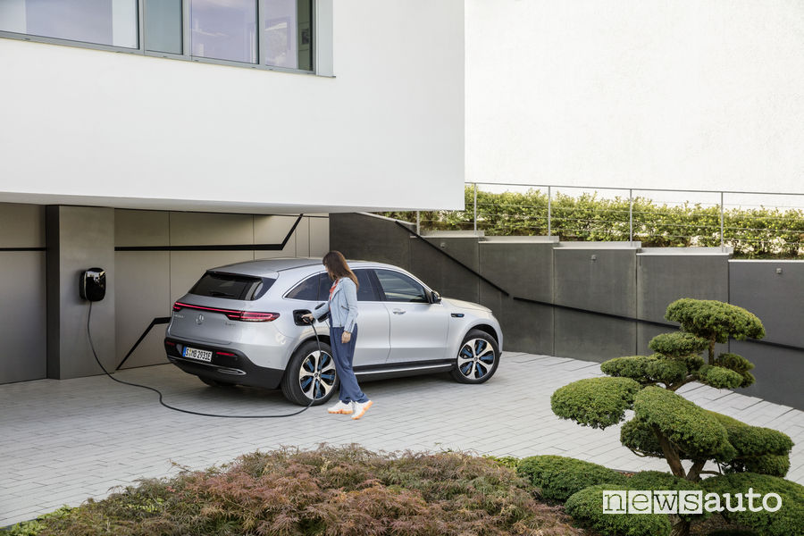 Mercedes-Benz EQC, ricarica domestica