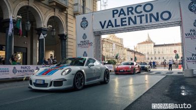 Programma Salone auto Torino 2019