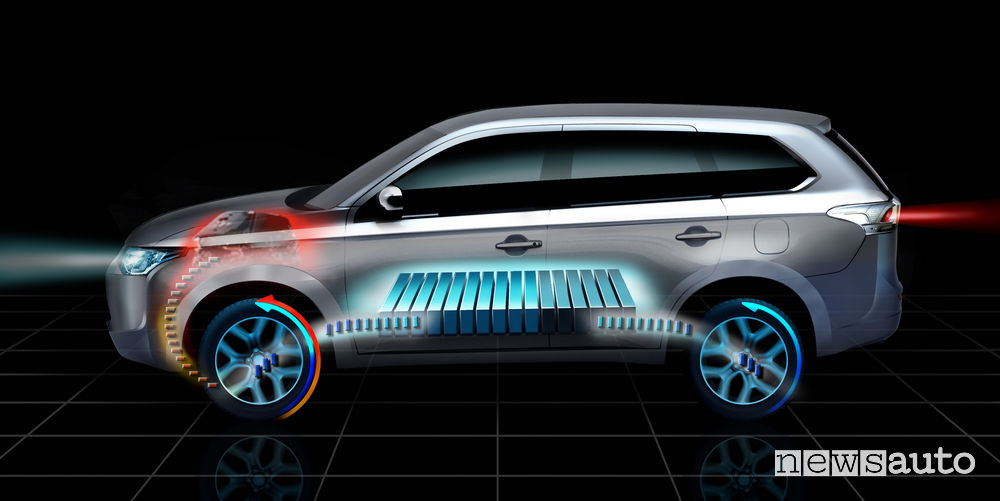 Mitsubishi_Outlander PHEV 2019, grafica sistema ibrido