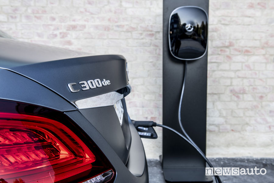 Ecobonus auto elettriche, ricarica wallbox