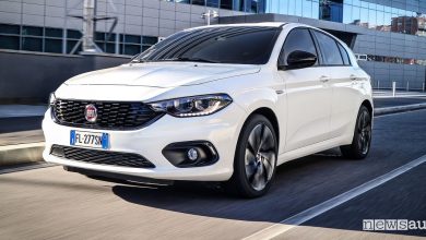 Ecotassa 2019 Fiat Tipo