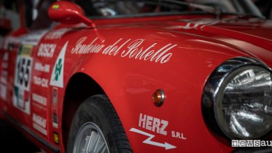 Automotoretrò e Automotoracing 2019