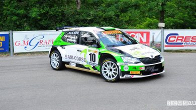 IRC Rally 2019