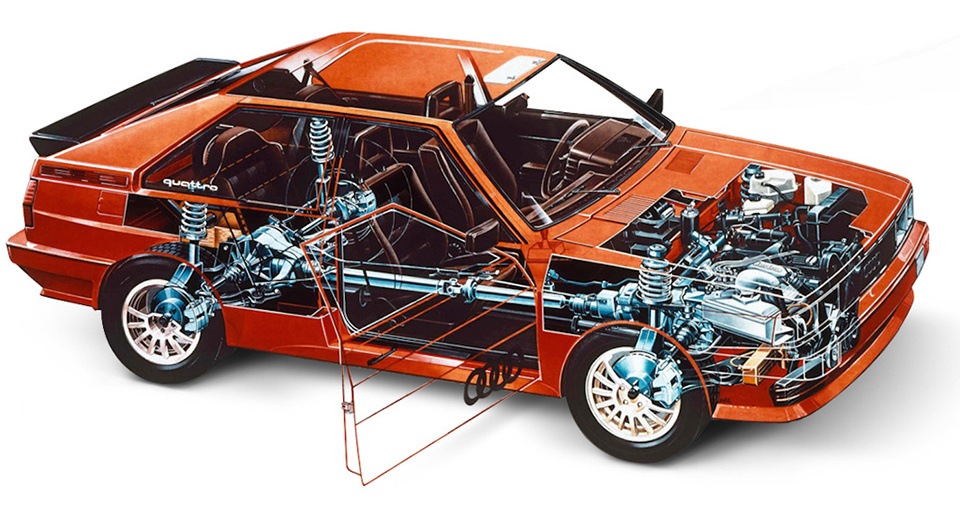 Audi-quattro_960