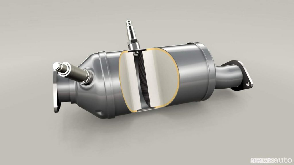 GPF_gasoline_Filtro_antiparticolato_jeep