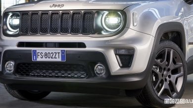 Jeep Renegade Limited S