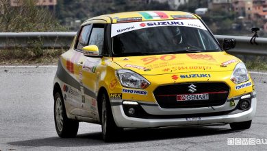 Suzuki Rally Cup 2019