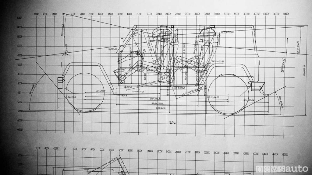Bollinger schema