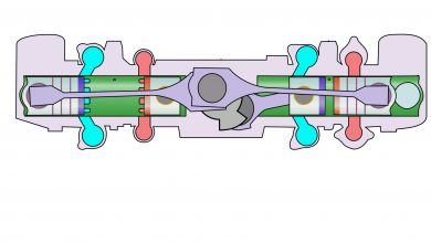 Motore pistoni opposti schema