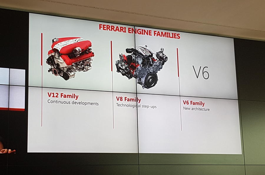 ferrari-engine-family