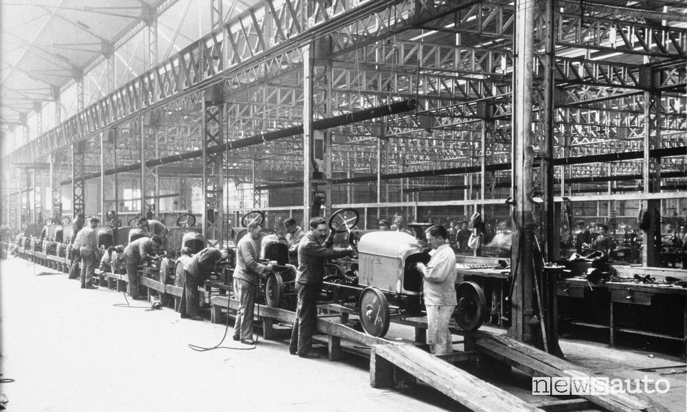 Teoria del Taylorismo Citroën