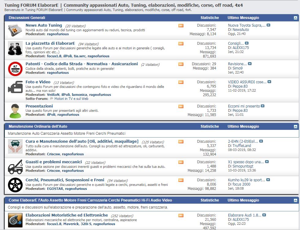 social-forum-elaborare