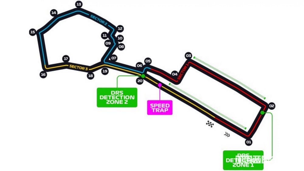 Circuito di Baku