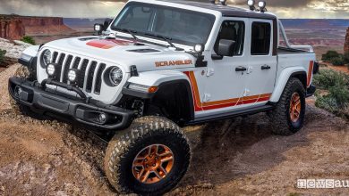 Easter Jeep Safari 2019 concept