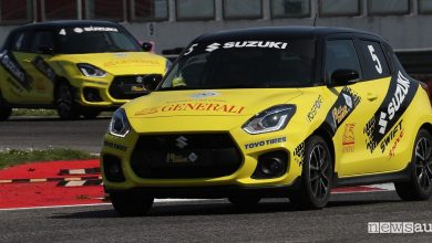 vincitori Rally Italia Talent 2019 finale Adria