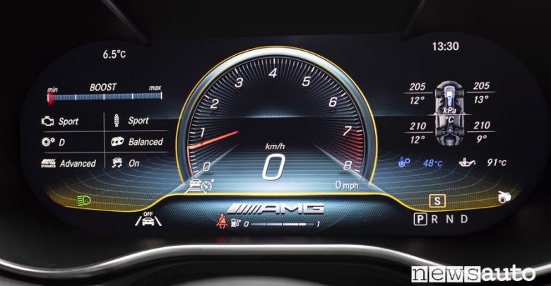 Mercedes AMG GT 2019 cockpit
