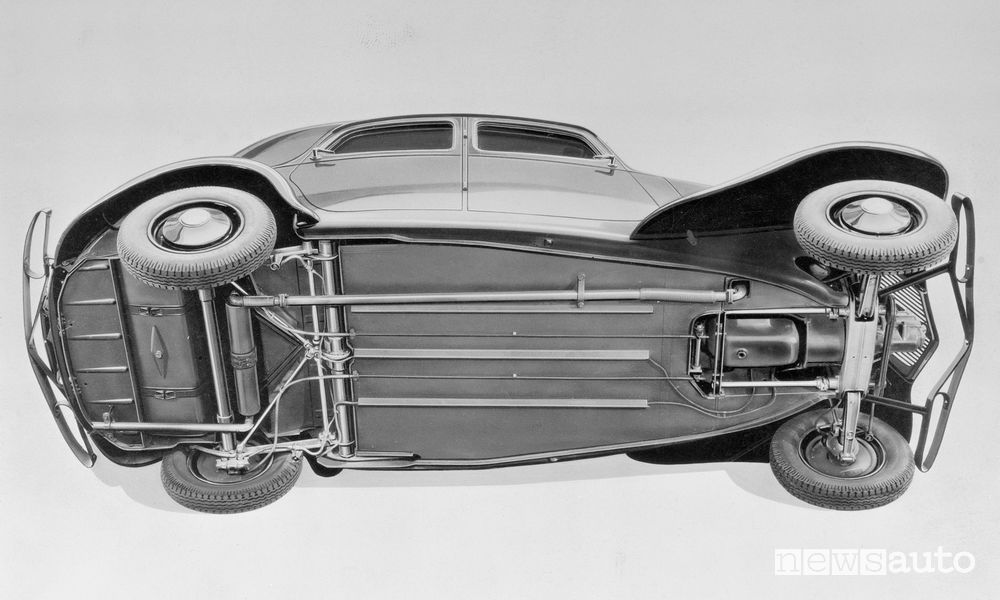 1934 - Sospensioni a barre di torsione su Traction Avant