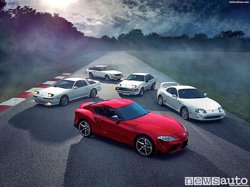 Supersportive Toyota Storia