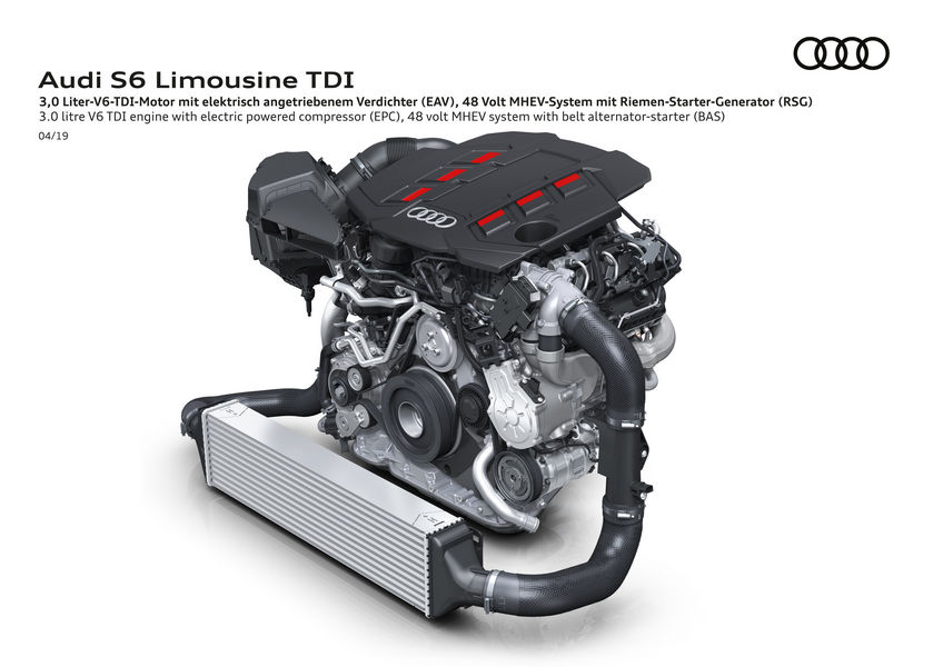 Audi S6 TDI mild-hybrid 48 V motore V6 3.0 TDI