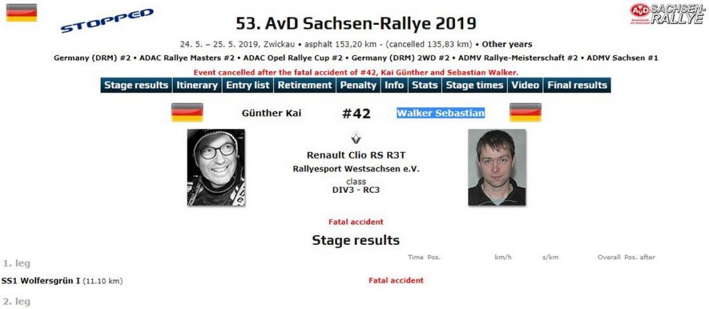 Kai Gunther e  Sebastian Walker  deceduti al Rally in Germania