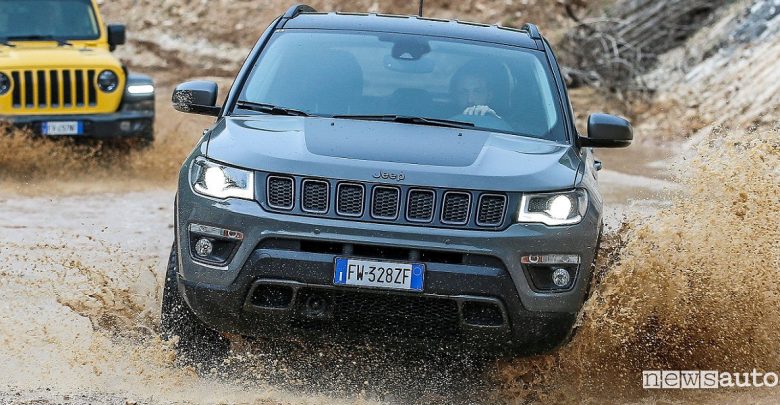 Jeep Compass Trailhawk