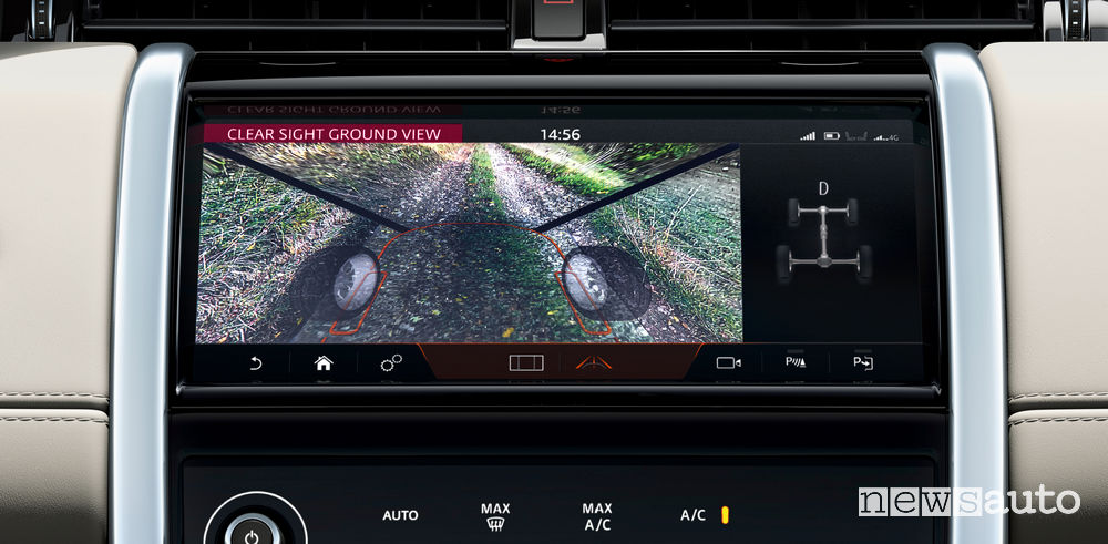 Land Rover Discovery Sport retrocamera