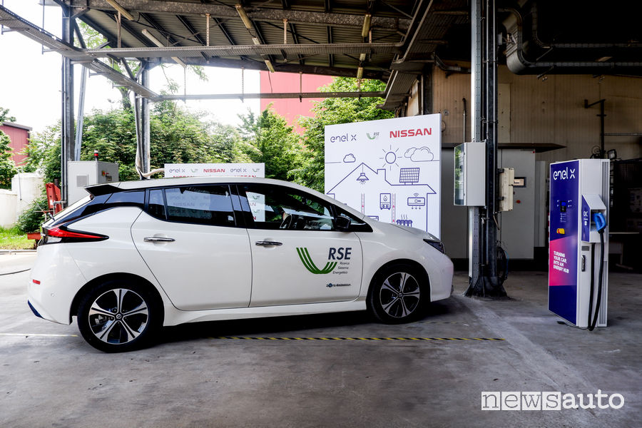 Nissan Leaf tecnologia Vehicle To Grid