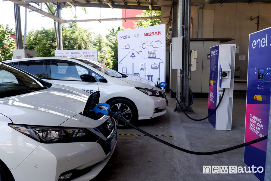Nissan Leaf test tecnologia Vehicle To Grid