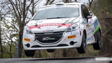 Iscritti Peugeot Competition 2019