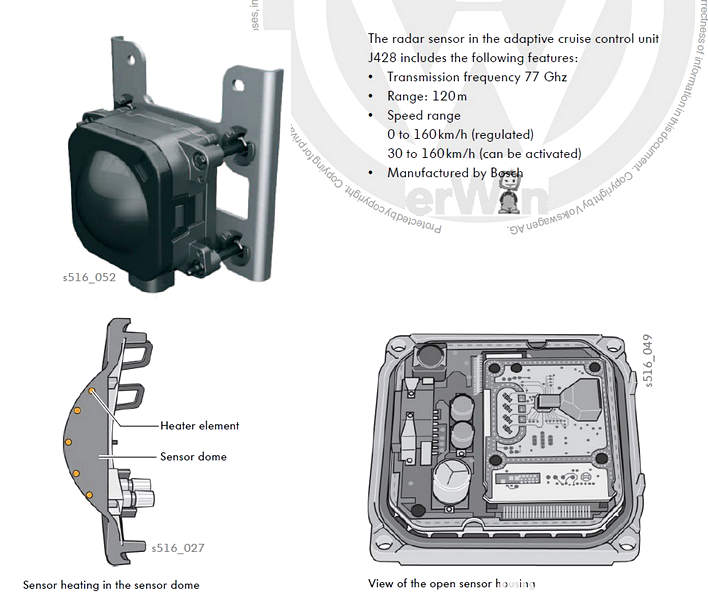 Sensori a centralina ACC Cruise control adattivo