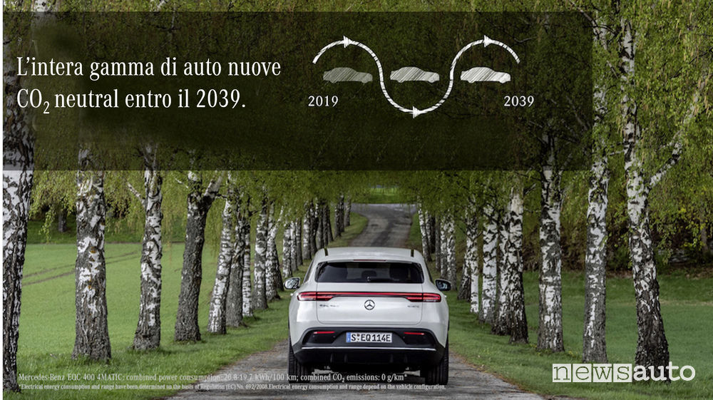 Daimler strategia Ambition 2039
