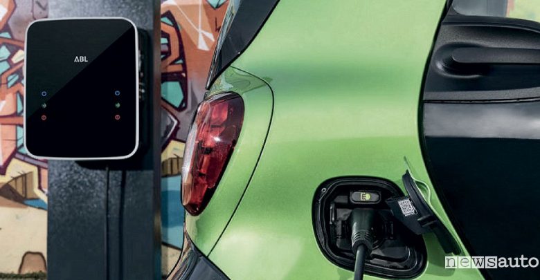 Ricarica auto elettriche, nuove colonnine e wallbox private