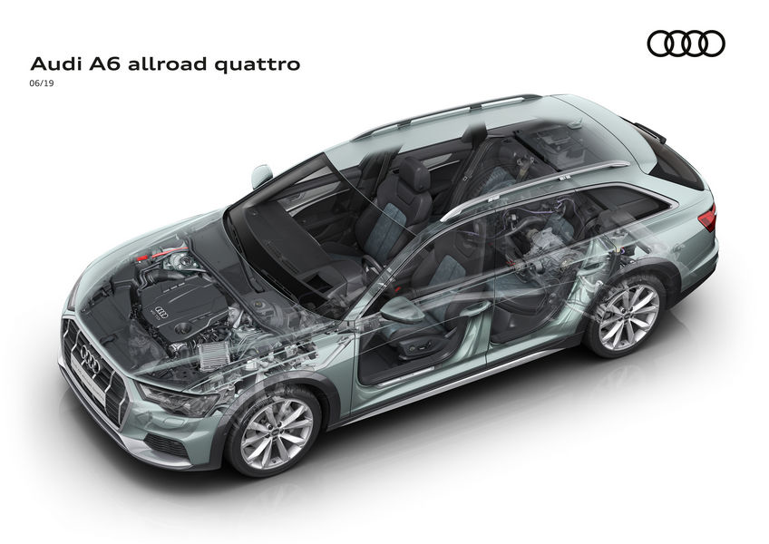 Audi A6 allroad quattro meccanica